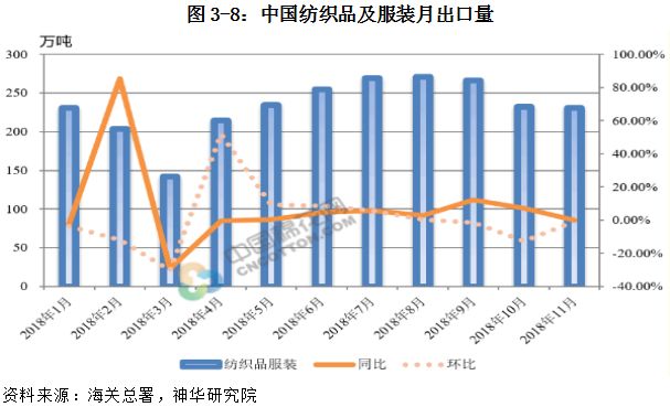 神華毛中勝最新進展，引領(lǐng)行業(yè)邁向新高度，神華毛中勝引領(lǐng)行業(yè)邁向新高度，最新進展揭秘