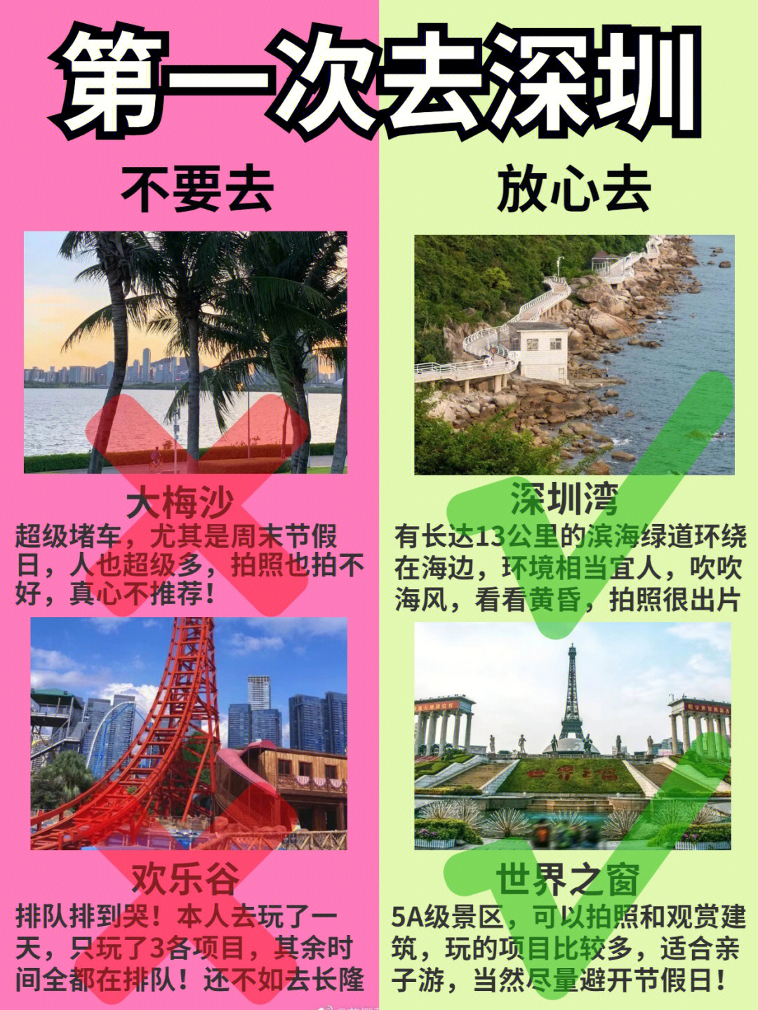 深圳旅游攻略，探索現代化都市的魅力，深圳現代化都市魅力探索攻略