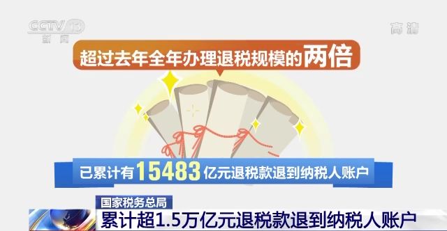 稅務(wù)企業(yè)退稅最新政策解析，稅務(wù)企業(yè)退稅最新政策深度解析