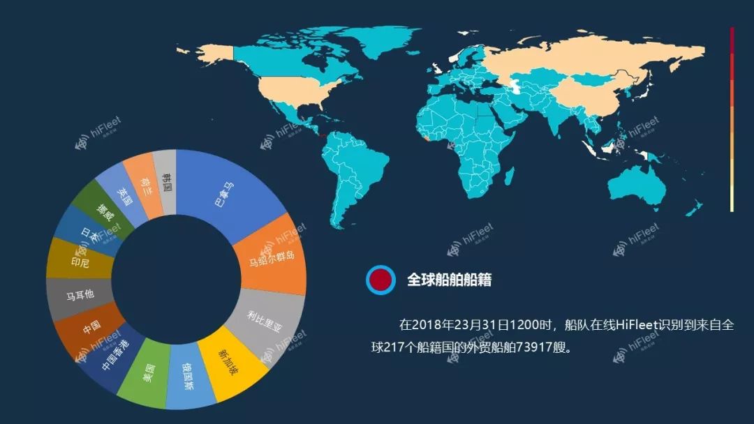 全球最新消息大數(shù)據(jù)，揭示世界變化的力量，全球大數(shù)據(jù)揭秘，世界變化的驅(qū)動力