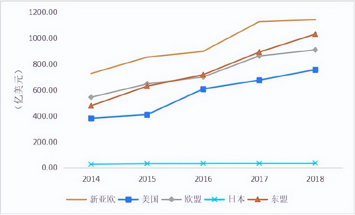 我國經(jīng)濟(jì)發(fā)展現(xiàn)狀最新分析，我國經(jīng)濟(jì)發(fā)展現(xiàn)狀深度解析報(bào)告