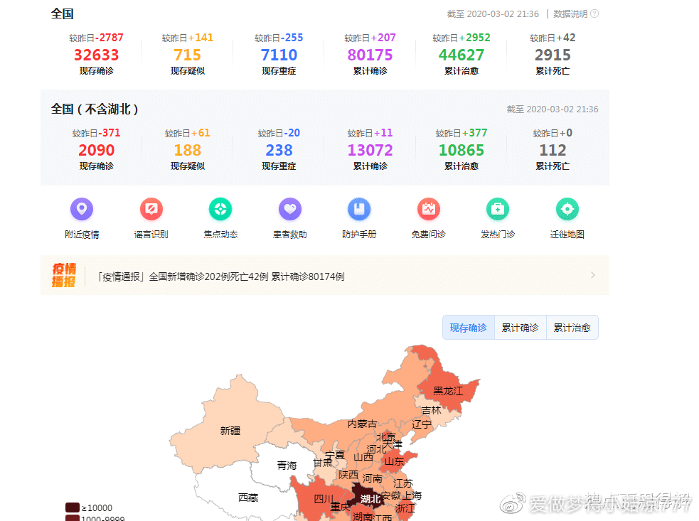 疫情全國最新更新情況，全國最新疫情更新情況概覽