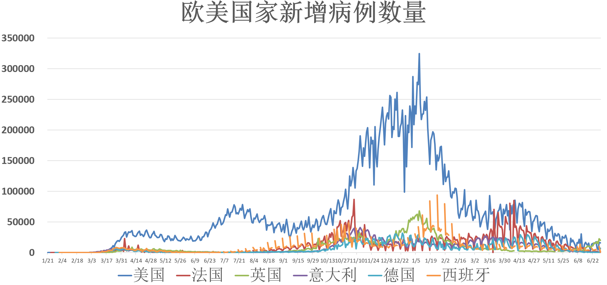 美國(guó)最新疫情動(dòng)態(tài)，聚焦6月30日的數(shù)據(jù)報(bào)告，美國(guó)最新疫情動(dòng)態(tài)，聚焦六月末數(shù)據(jù)報(bào)告分析