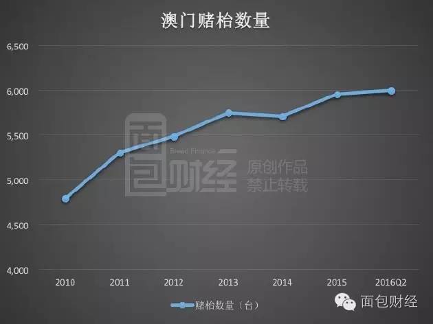 澳門最準的數(shù)據(jù)免費公開，探索信息的力量與公開透明的重要性，澳門數(shù)據(jù)公開揭秘，信息力量與透明度的探索之旅