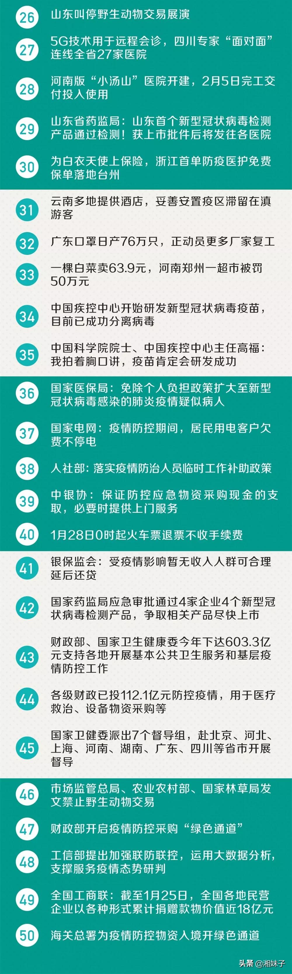 國內(nèi)疫情最新消息新增，全面應(yīng)對，積極應(yīng)對疫情挑戰(zhàn)，全面應(yīng)對新冠疫情挑戰(zhàn)，最新國內(nèi)新增病例消息