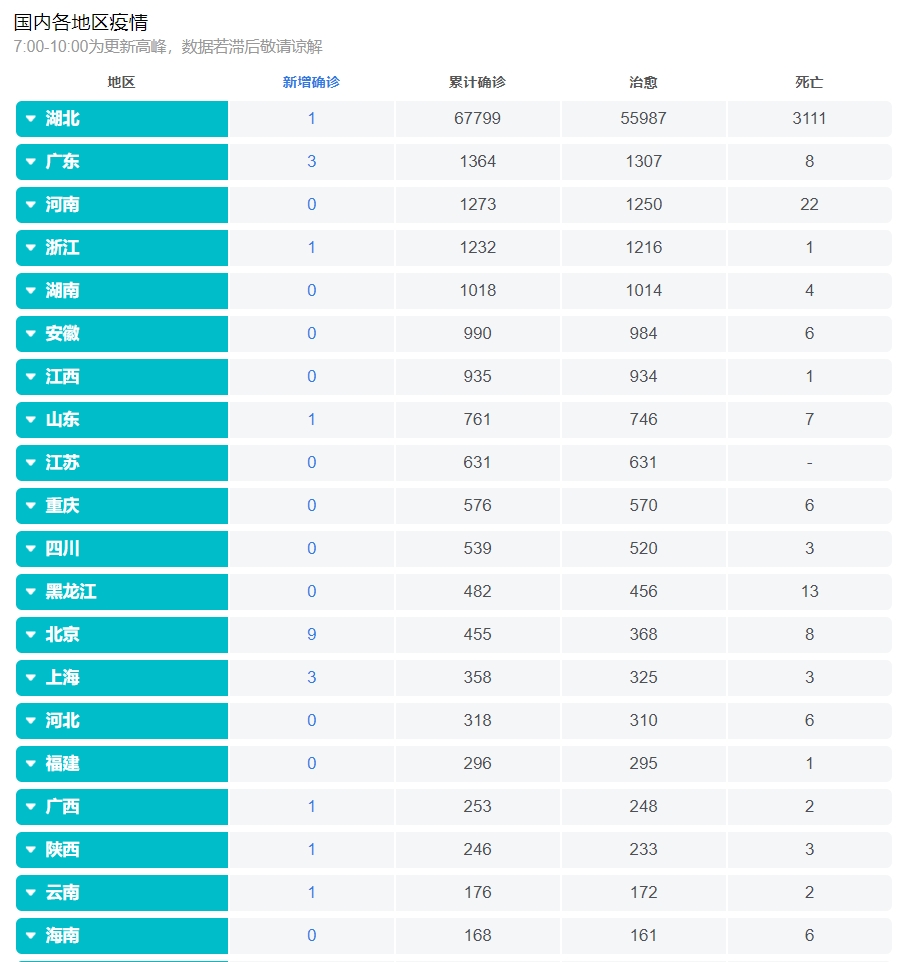 新增疫情最新消息今天，全球抗疫形勢(shì)與應(yīng)對(duì)策略分析，全球抗疫形勢(shì)最新動(dòng)態(tài)，今日疫情消息與應(yīng)對(duì)策略分析