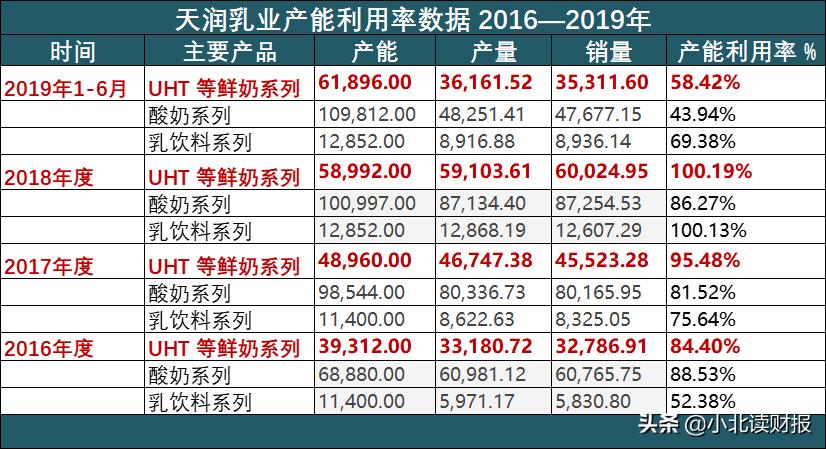 妙可藍多股票最新公告深度解析，妙可藍多股票最新公告深度解讀