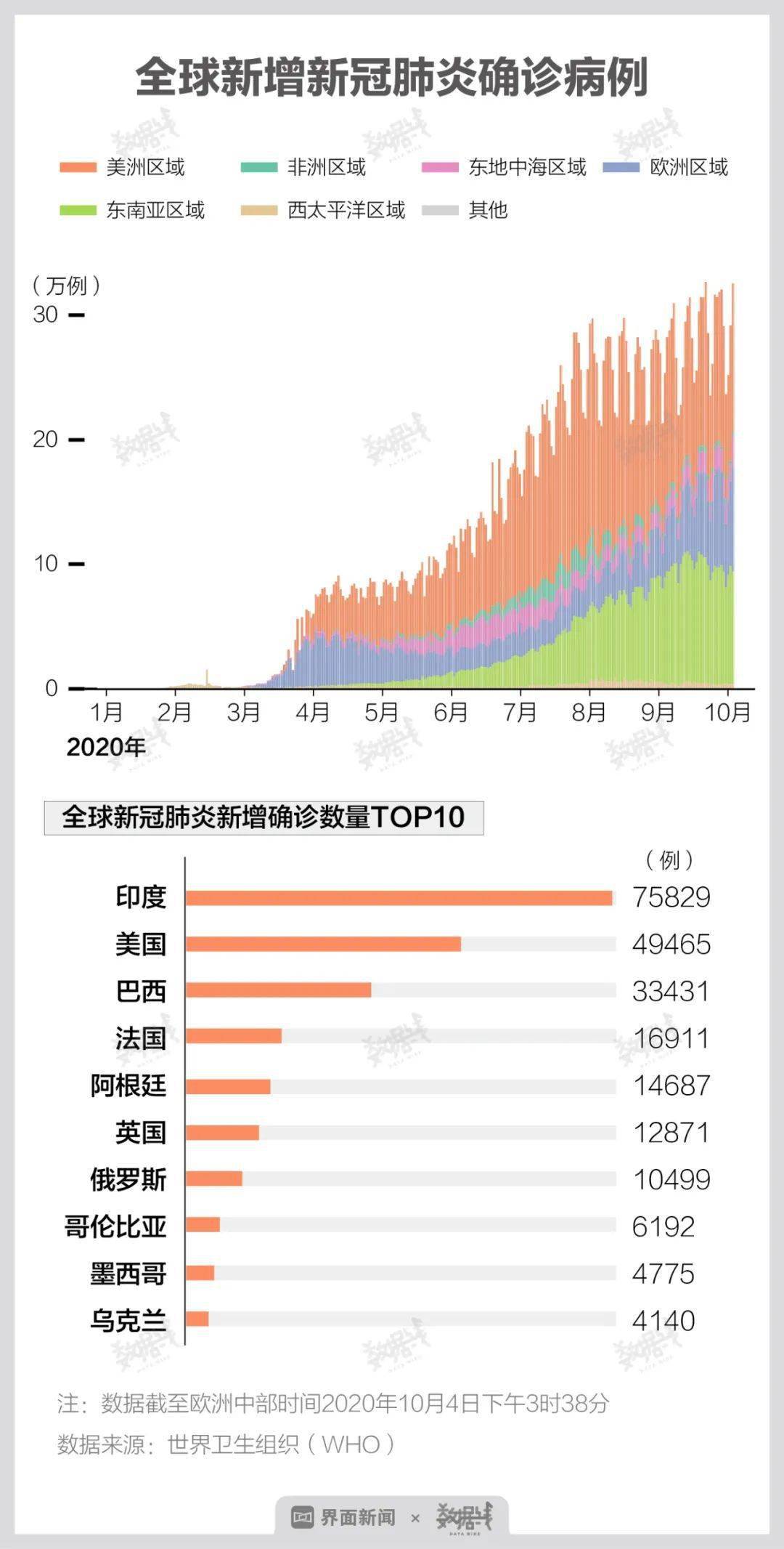 中國新冠疫情最新數(shù)據(jù)深度解析，中國新冠疫情最新數(shù)據(jù)深度剖析報(bào)告