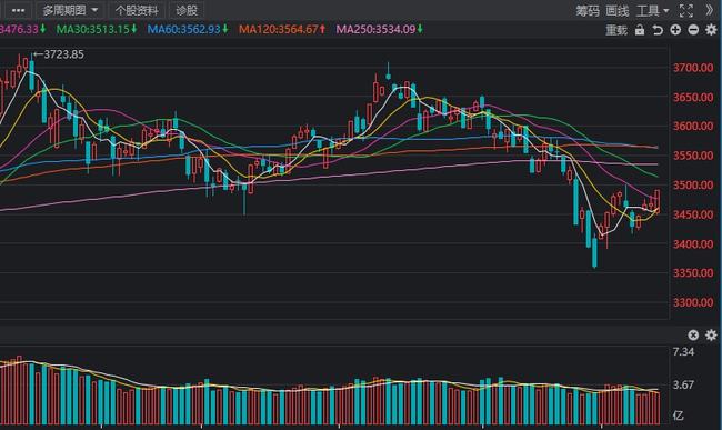 最新股票動(dòng)態(tài)與投資策略，最新股票動(dòng)態(tài)及投資策略解析