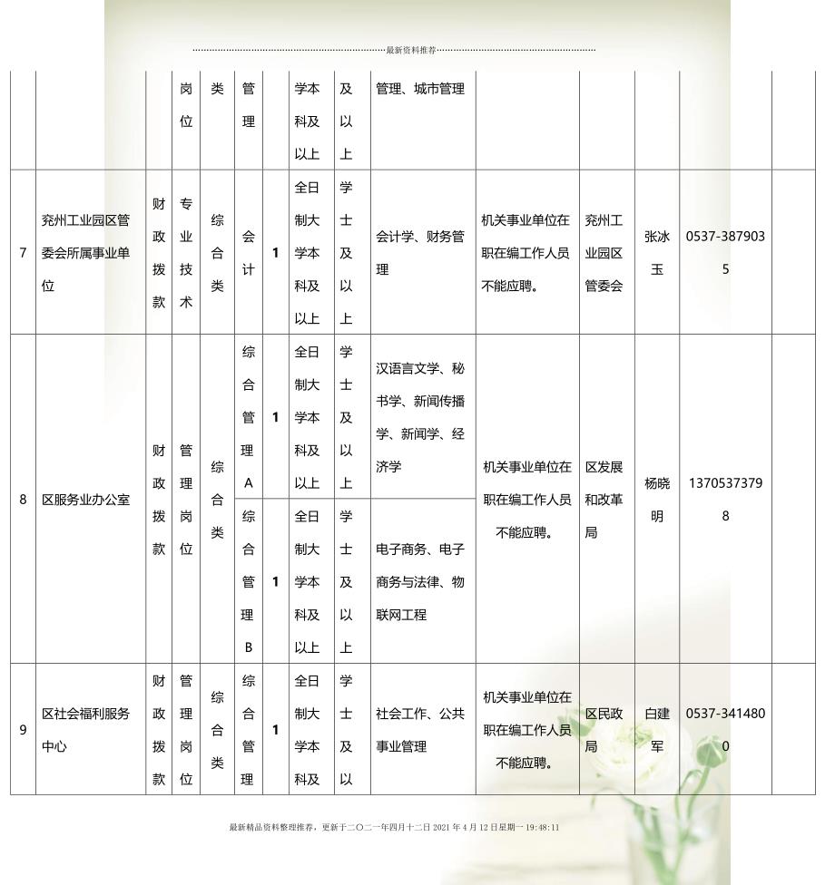 兗州最新招聘信息概覽，兗州最新招聘信息匯總