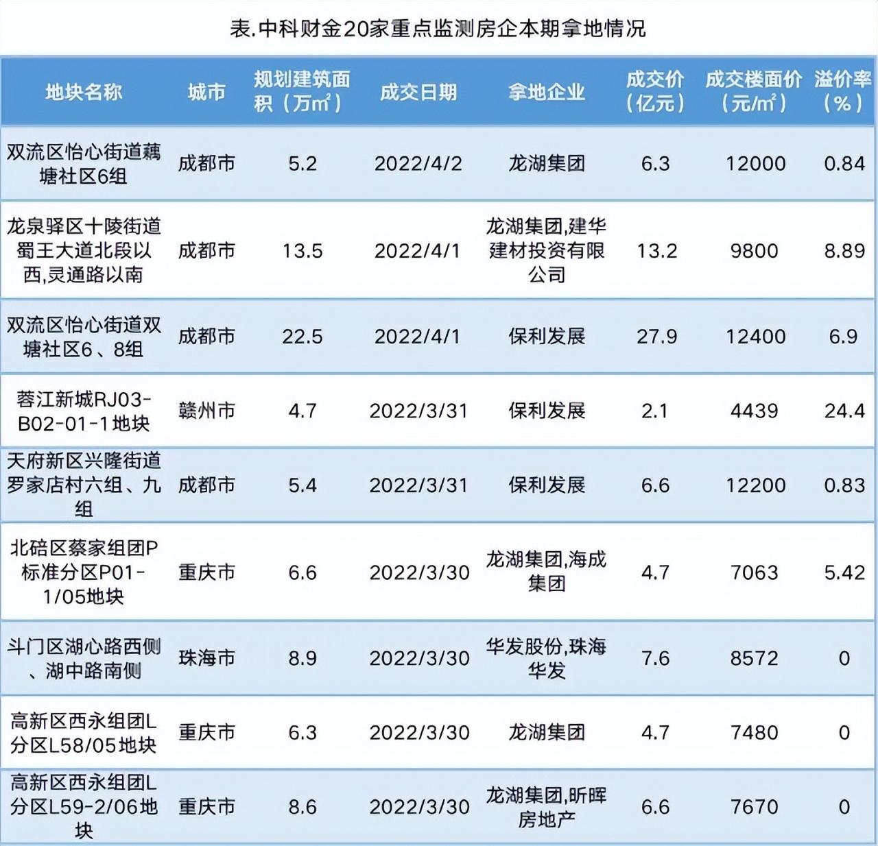 華發(fā)股份最新消息綜述，華發(fā)股份最新消息綜合報告