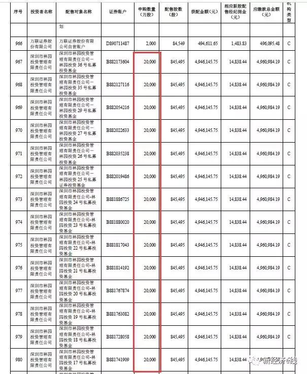 深圳市林園投資管理有限責(zé)任公司，投資領(lǐng)域的卓越實踐者，深圳市林園投資管理有限責(zé)任公司，投資領(lǐng)域的卓越實踐引領(lǐng)者