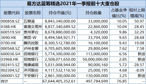 林園貴州百靈持倉深度解析，林園貴州百靈持倉全面解析