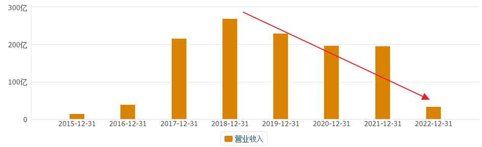 央企科技龍頭股票，市場引領者與未來投資焦點，央企科技龍頭股票，市場引領者與投資焦點之選