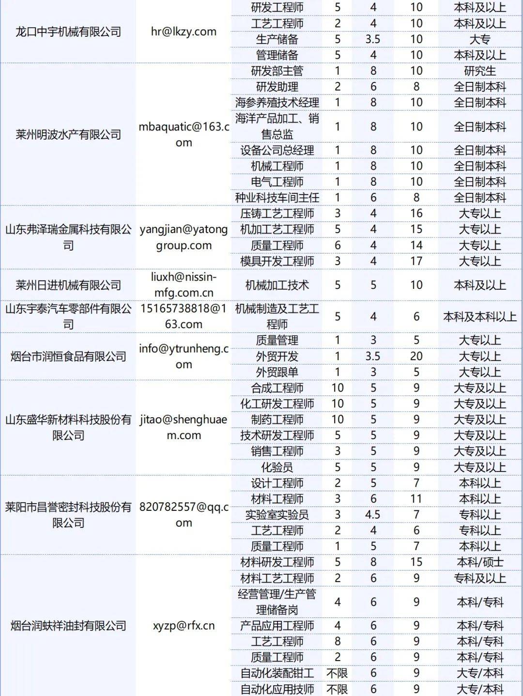 黃島招聘網最新招聘動態深度解析，黃島招聘網最新招聘動態深度解析與解讀