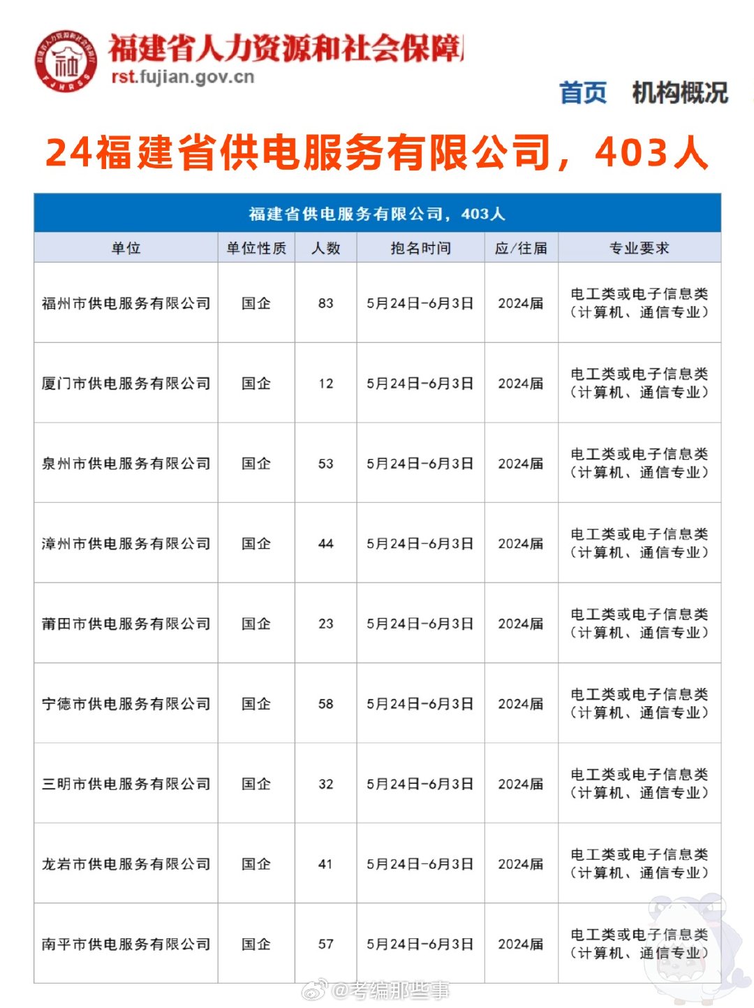 霞浦招聘網(wǎng)最新招聘動(dòng)態(tài)及其影響，霞浦招聘網(wǎng)最新招聘動(dòng)態(tài)及其區(qū)域影響力分析