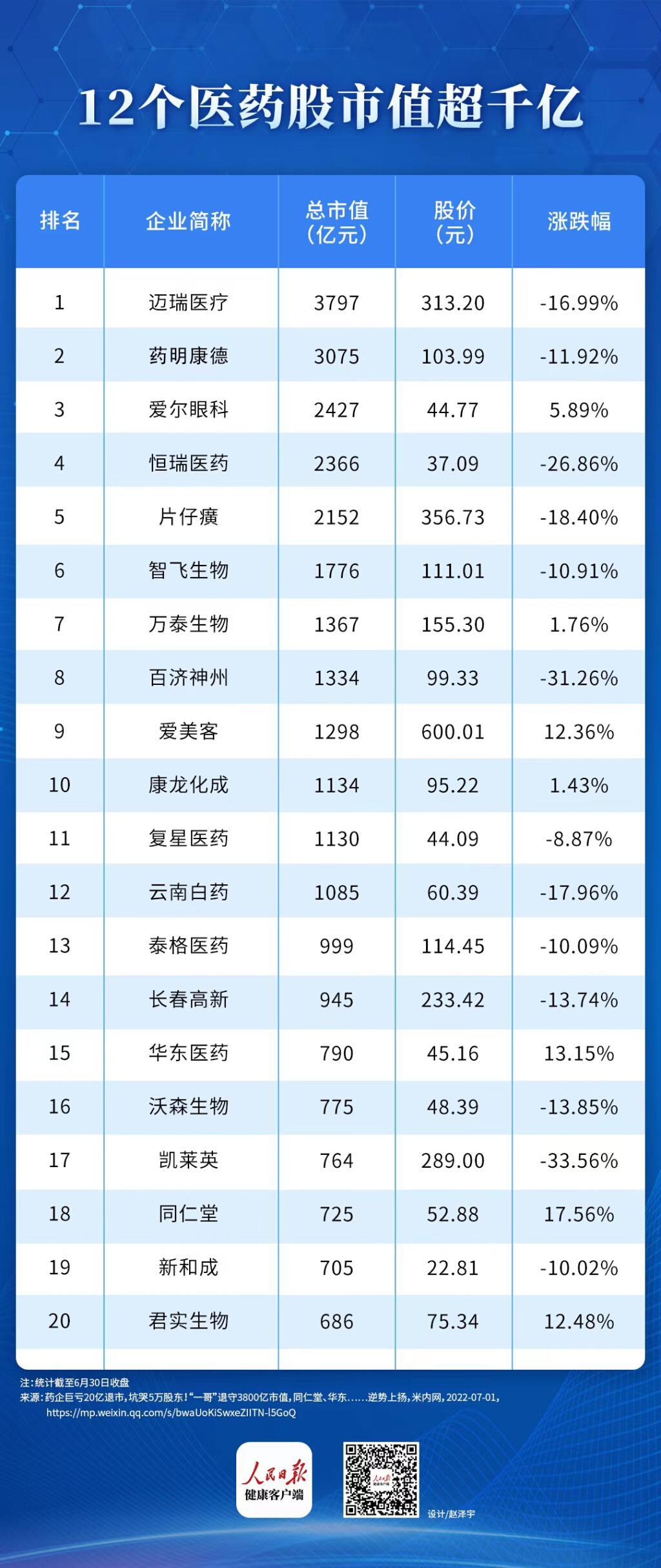 片仔癀最新消息，展現(xiàn)強(qiáng)大發(fā)展?jié)摿?，引領(lǐng)中藥行業(yè)邁向新高度，片仔癀展現(xiàn)強(qiáng)大發(fā)展?jié)摿?，引領(lǐng)中藥行業(yè)創(chuàng)新高峰的最新消息