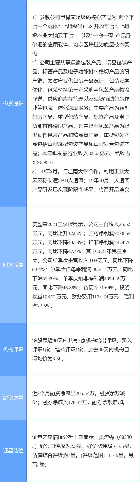 美盈森最新消息，引領(lǐng)行業(yè)變革，塑造未來新篇章，美盈森引領(lǐng)行業(yè)變革，開啟未來新篇章