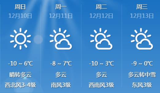 太原最新天氣預報，太原最新天氣預報通知