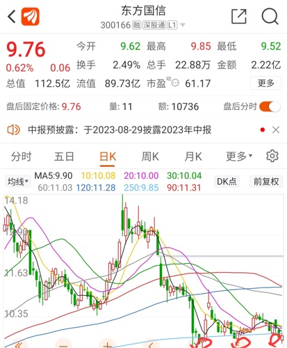 東方國信最新消息，引領(lǐng)數(shù)字化轉(zhuǎn)型的新動態(tài)，東方國信引領(lǐng)數(shù)字化轉(zhuǎn)型新動態(tài)，最新消息揭秘行業(yè)趨勢