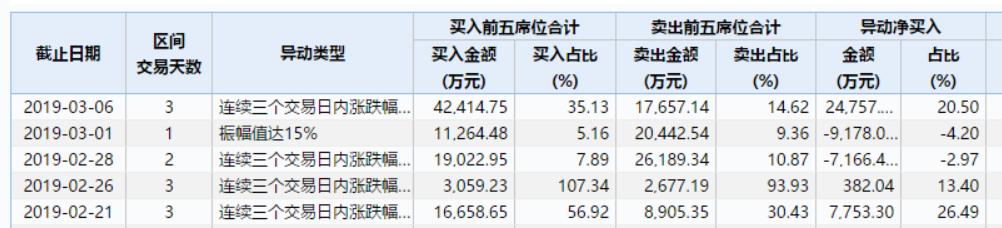 御銀股份最新消息全面解析，御銀股份最新動態(tài)全面解讀