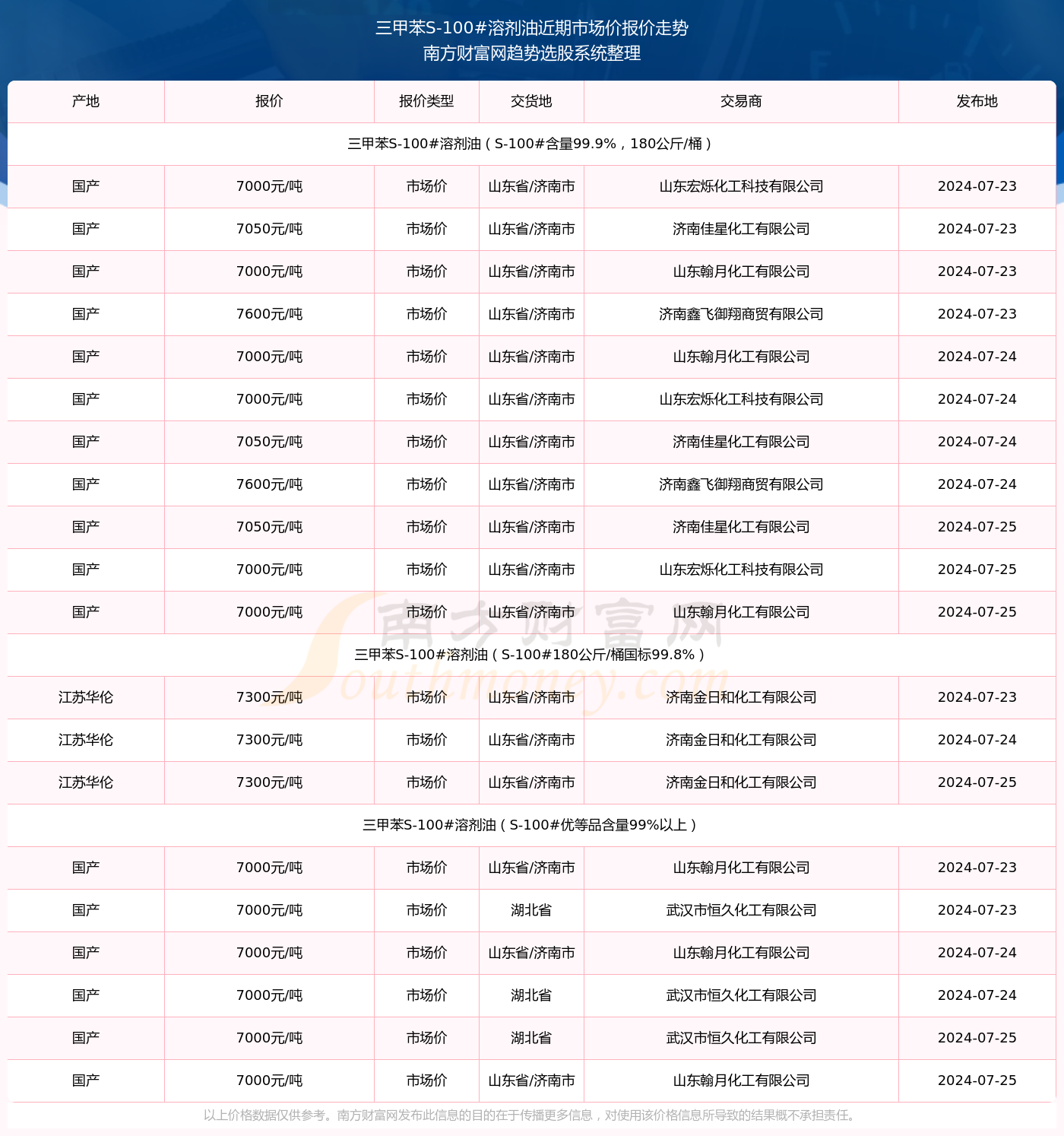 澳門三肖三碼精準100%黃大仙與違法犯罪問題，澳門三肖三碼精準預(yù)測與黃大仙，涉及違法犯罪問題的探討