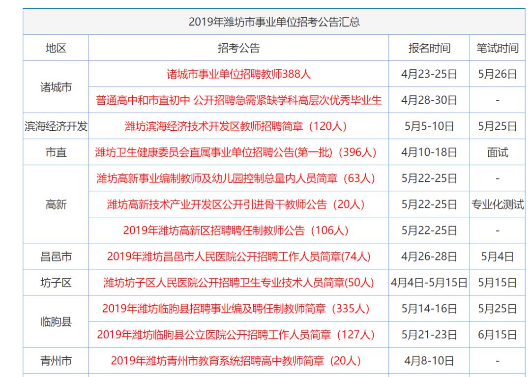 資料大全正版資料203年免費，助力知識共享與學習的革命性資源，203年正版資料免費共享，推動知識革命的資源助力學習與發展