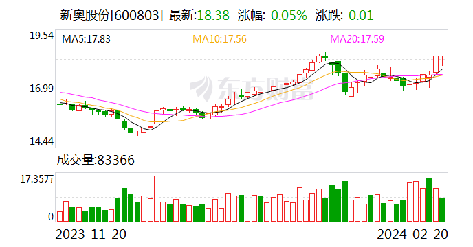 新奧門天天開獎資料大全——揭開犯罪的面紗，新奧門天天開獎資料背后的犯罪問題揭秘