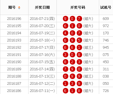 揭秘王中王開獎最新玄機，數(shù)字組合77777與88888的奧秘，揭秘王中王開獎數(shù)字奧秘，77777與88888的玄機探索