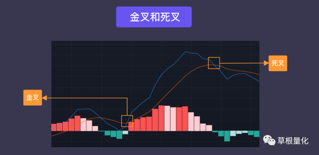 量化交易案例圖解，揭示交易策略與決策過(guò)程，量化交易案例圖解，揭秘交易策略與決策流程