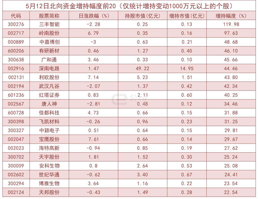 中嘉博創(chuàng)最新消息全面解析，中嘉博創(chuàng)最新動(dòng)態(tài)全面解析