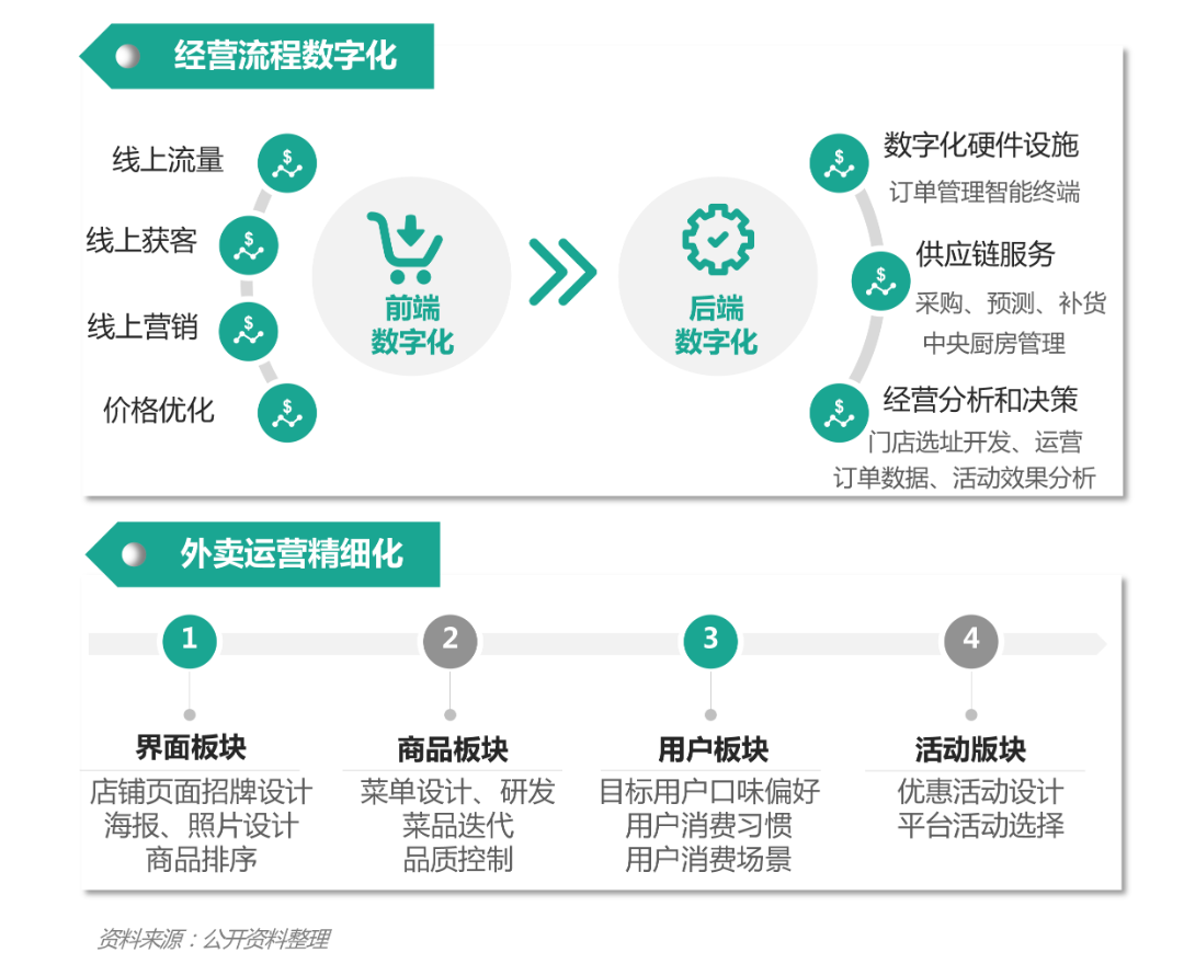 新奧內部精準大全,社會責任方案執行_Windows42.492