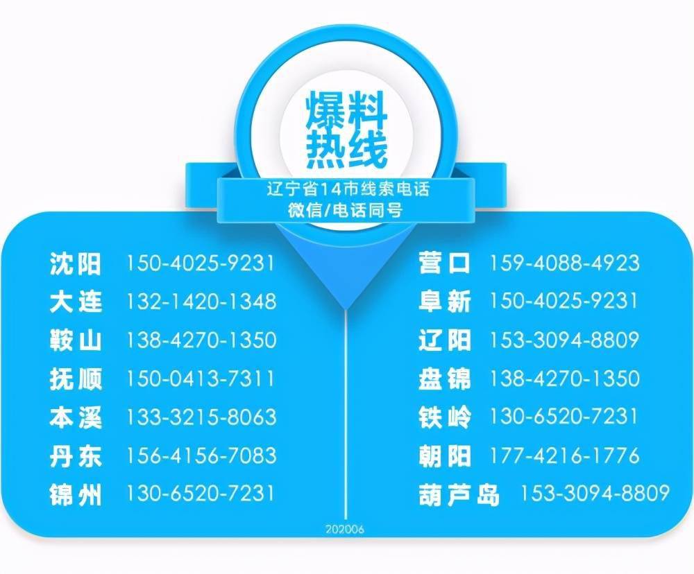 新奧彩資料長期免費公開，實地執(zhí)行考察方案_特供款55.33.50