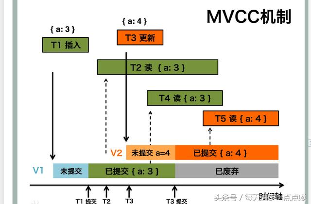 澳門今晚一肖必中特,深入數(shù)據(jù)設(shè)計(jì)策略_HT59.243