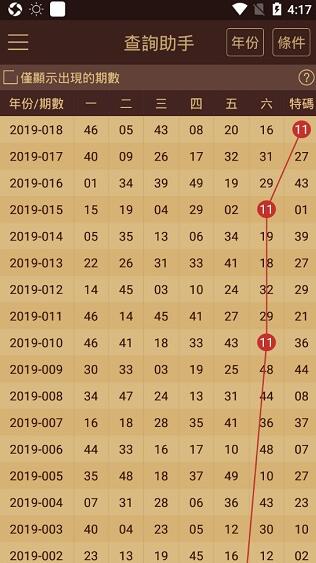 2023年澳門天天開彩免費記錄,未來解答解析說明_HT12.180