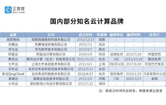 2024全年資料免費(fèi)大全功能，全面執(zhí)行計劃數(shù)據(jù)_Prestige83.63.3