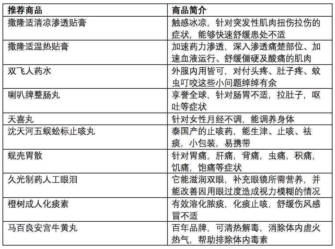 新澳門天天彩2024年全年資料,可靠性執(zhí)行策略_1440p128.118