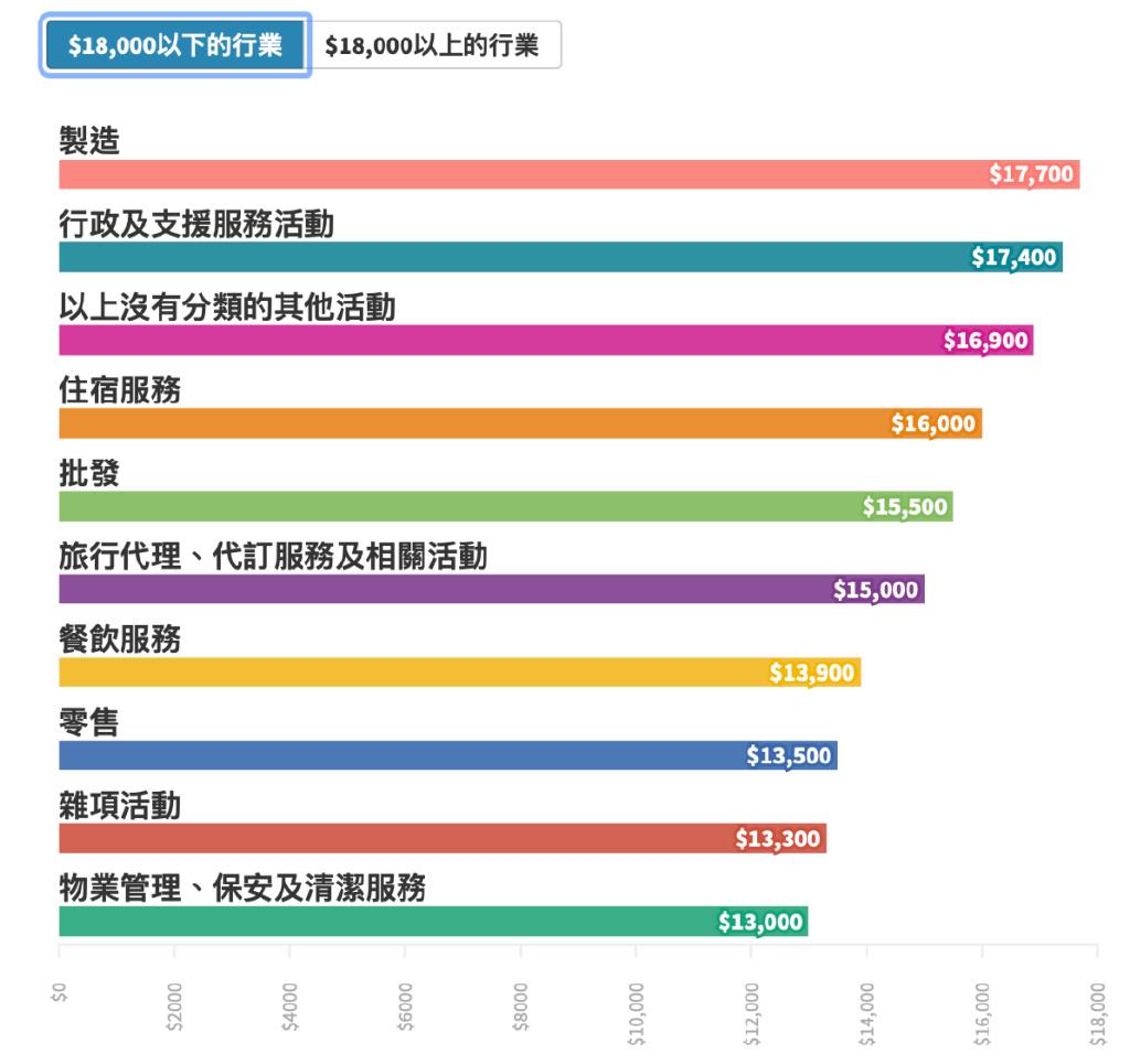 香港最準100‰免費,深入執(zhí)行方案數據_Max95.724