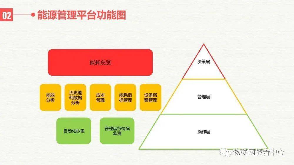 新澳精準資料免費提供510期，深度策略應用數據_粉絲版54.90.68