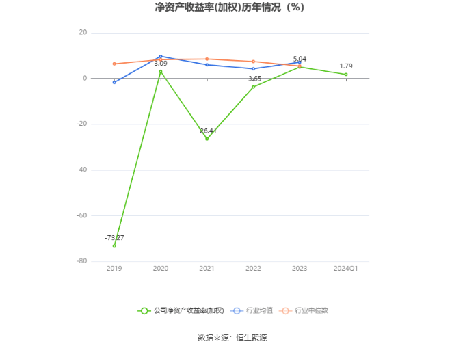 2024年澳門六開彩開獎結果直播,穩(wěn)定解析策略_AR78.877