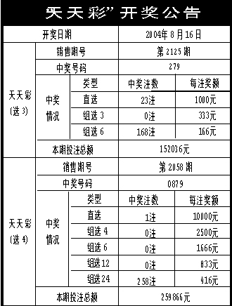 新澳天天彩免費資料2024老,高效說明解析_進階版76.669