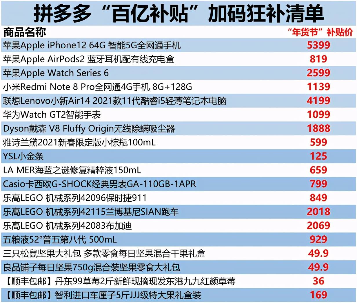 2024澳門天天開好彩大全65期,精細設計計劃_云端版12.739