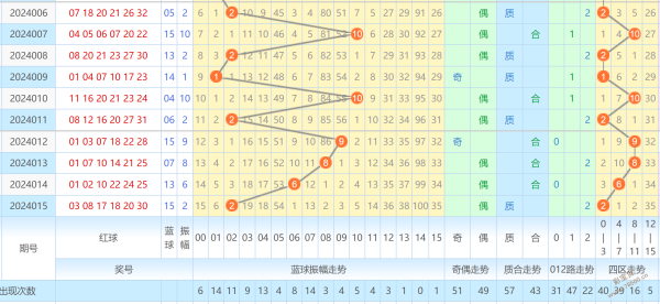 2024一肖一碼100精準(zhǔn)大全,多元方案執(zhí)行策略_頂級(jí)款66.304