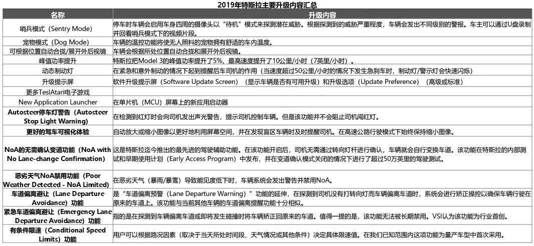 澳門內(nèi)部最準(zhǔn)資料澳門,廣泛解析方法評估_工具版24.300