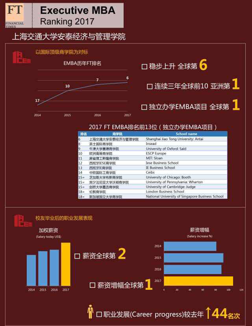 777778888精準管家婆,科學分析解析說明_FT88.73