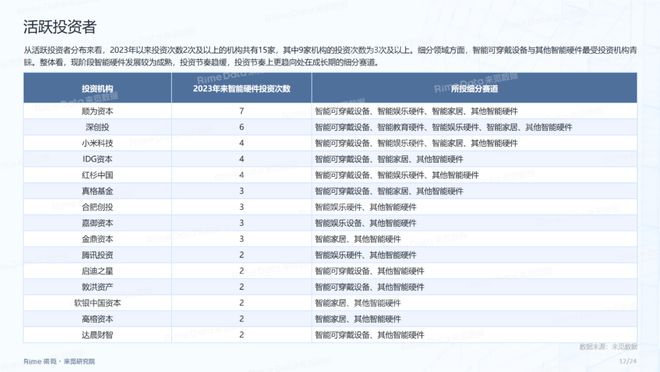 2024正版資料免費公開,數(shù)據(jù)支持策略分析_粉絲版73.759