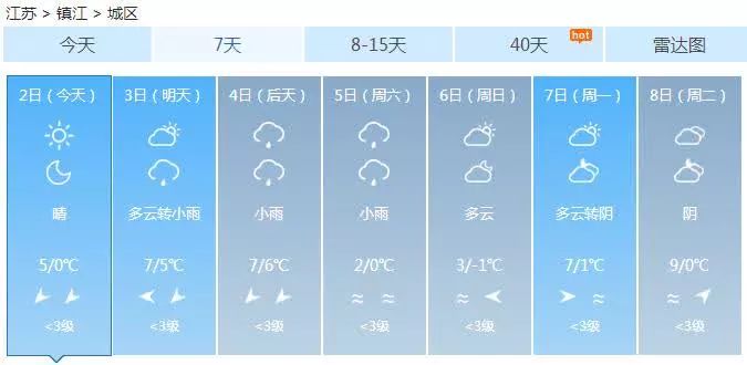 新澳精準資料免費提供，實際解析數(shù)據(jù)_錢包版17.18.98