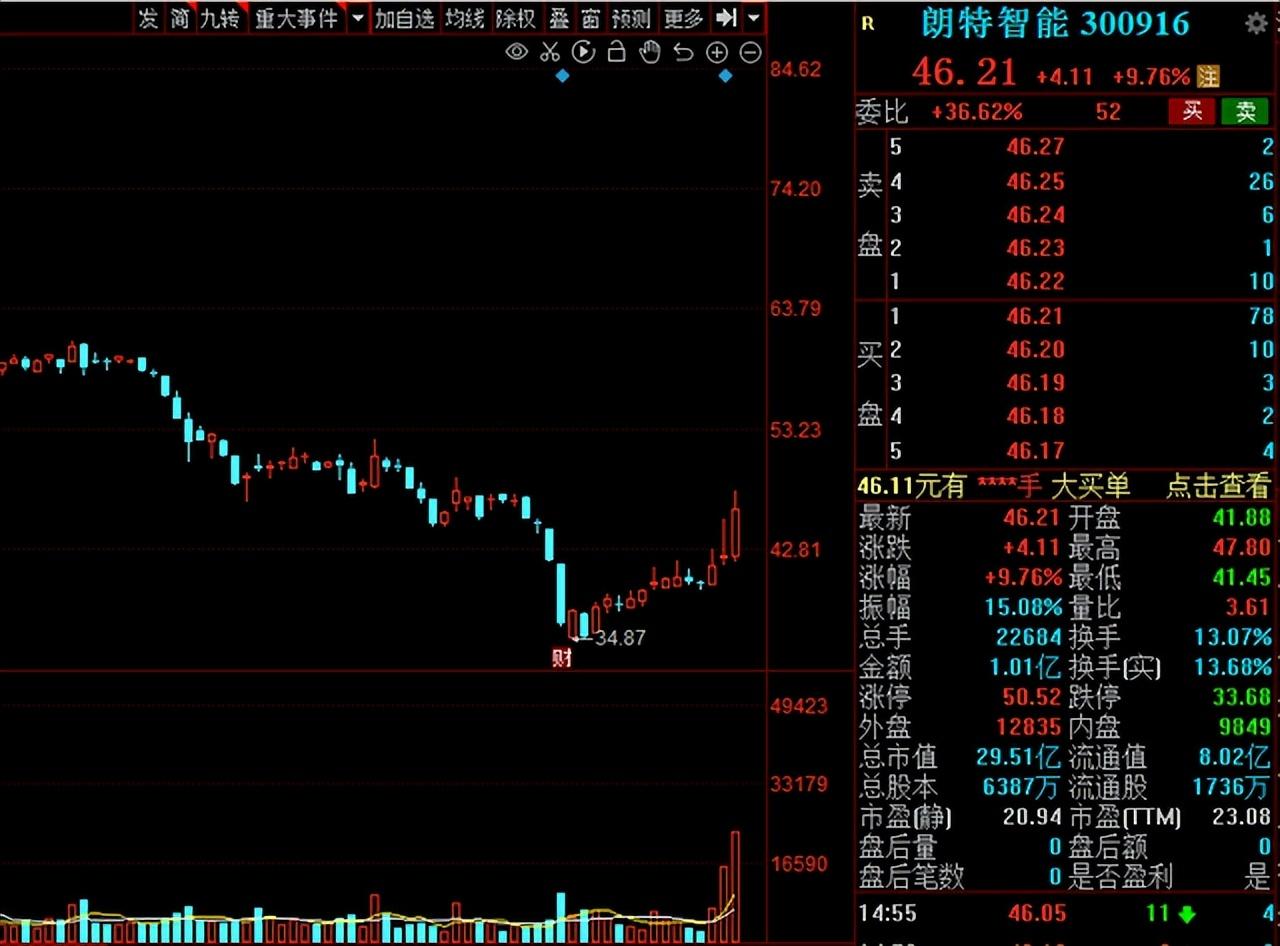 集友股份最新消息全面解讀，集友股份最新動態全面解讀