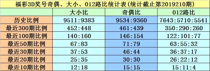 黃大仙一肖一碼開獎37B，高效執行計劃設計_LT44.69.94