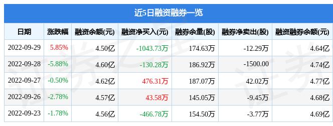 金鉬股份最新消息全面解讀，金鉬股份最新動(dòng)態(tài)全面解讀